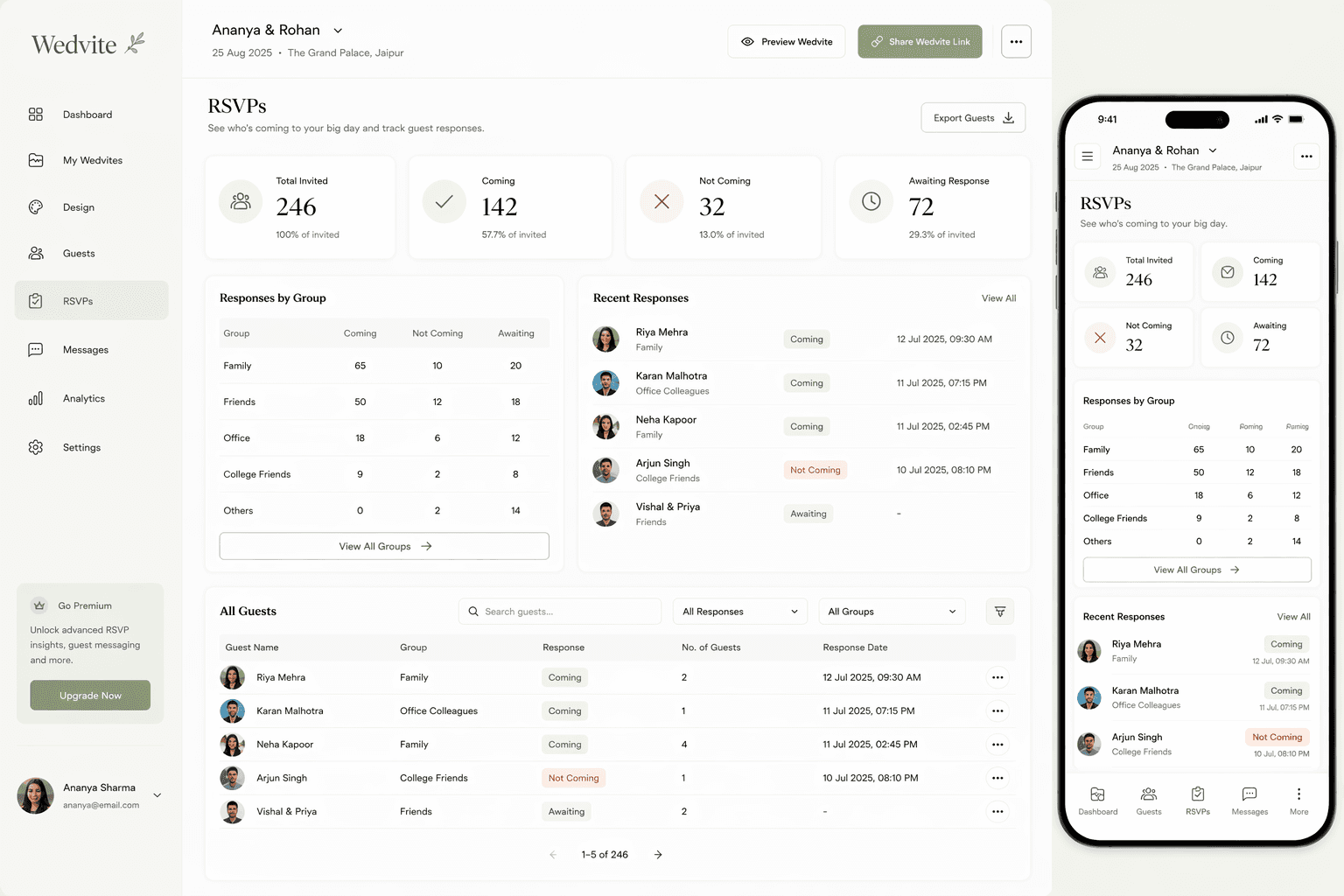 RSVP dashboard: see who is attending, pending, and declined at a glance